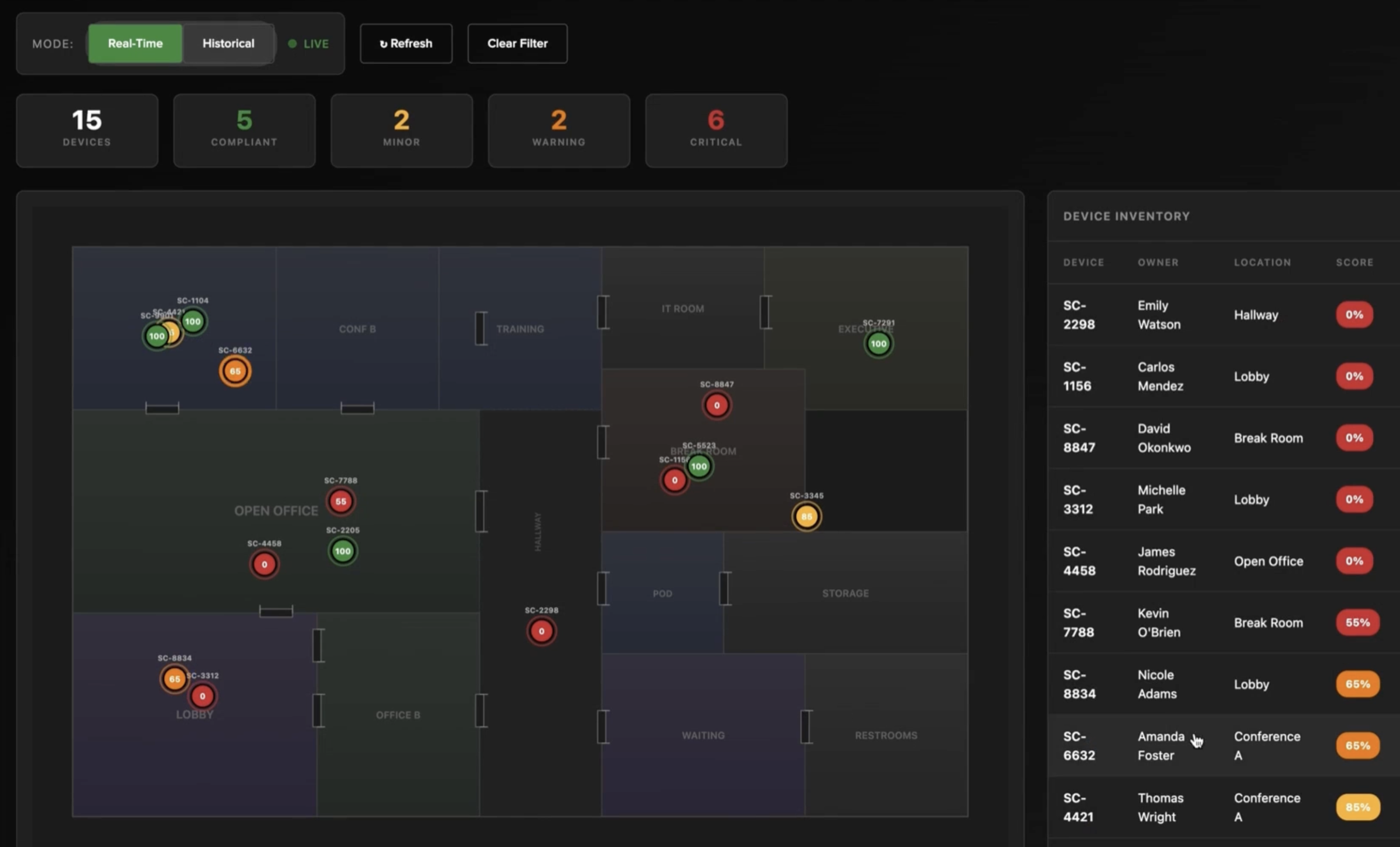 Asset Tracker for Splunk
